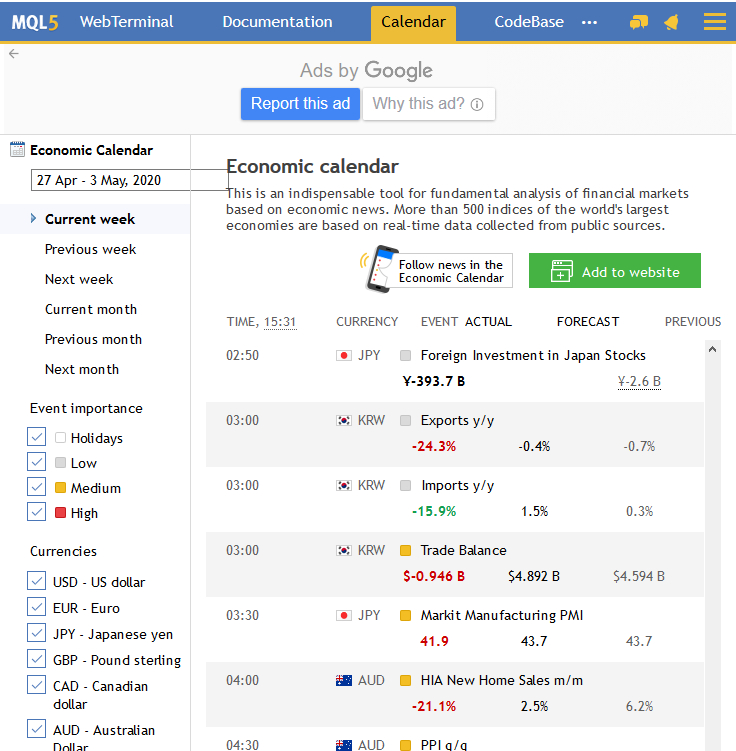 Top 11 Forex Calendars In 2020 within Forex Economic Calendar Myfxbook
