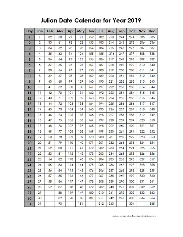 Unique Printable Julian Calendar 2020 | Free Printable pertaining to Perpetual Julian Date Calendar