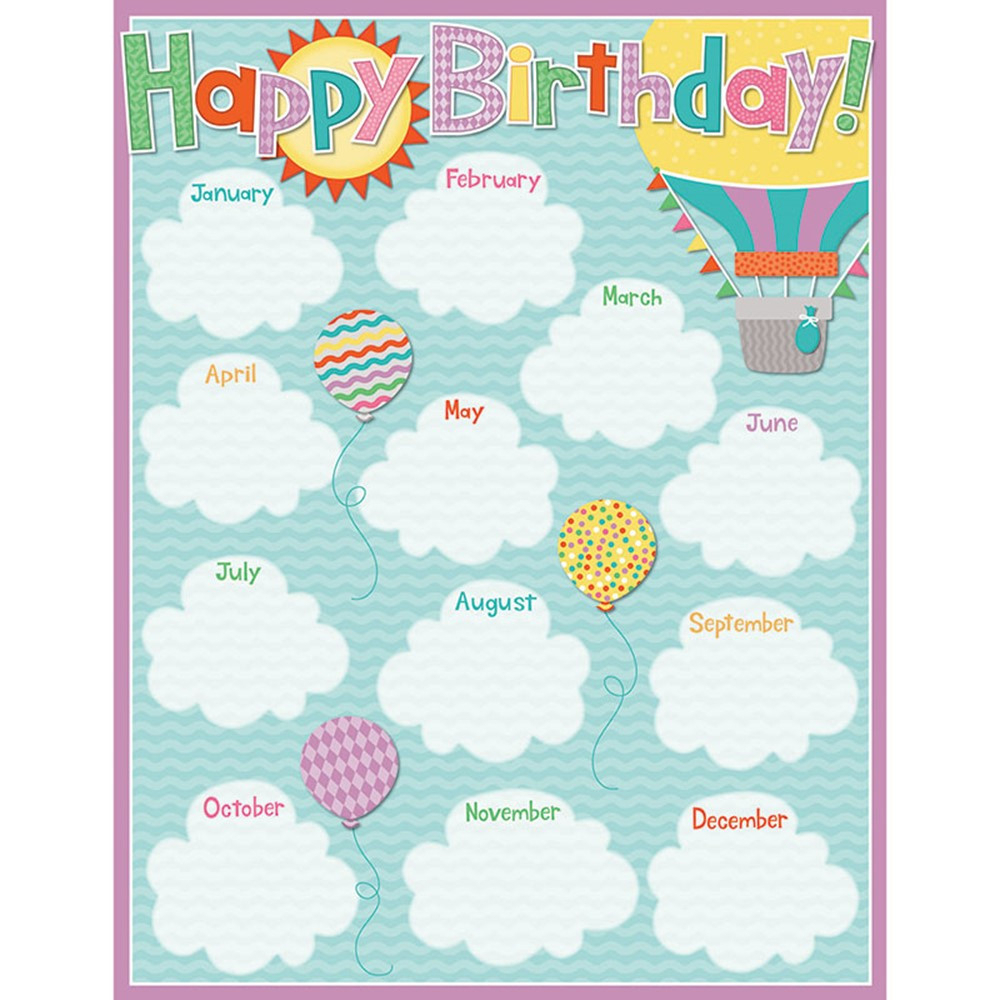 Up And Away Birthday Chart  Cd114225 | Carson Dellosa in Printable Birthday Calendar For Classroom