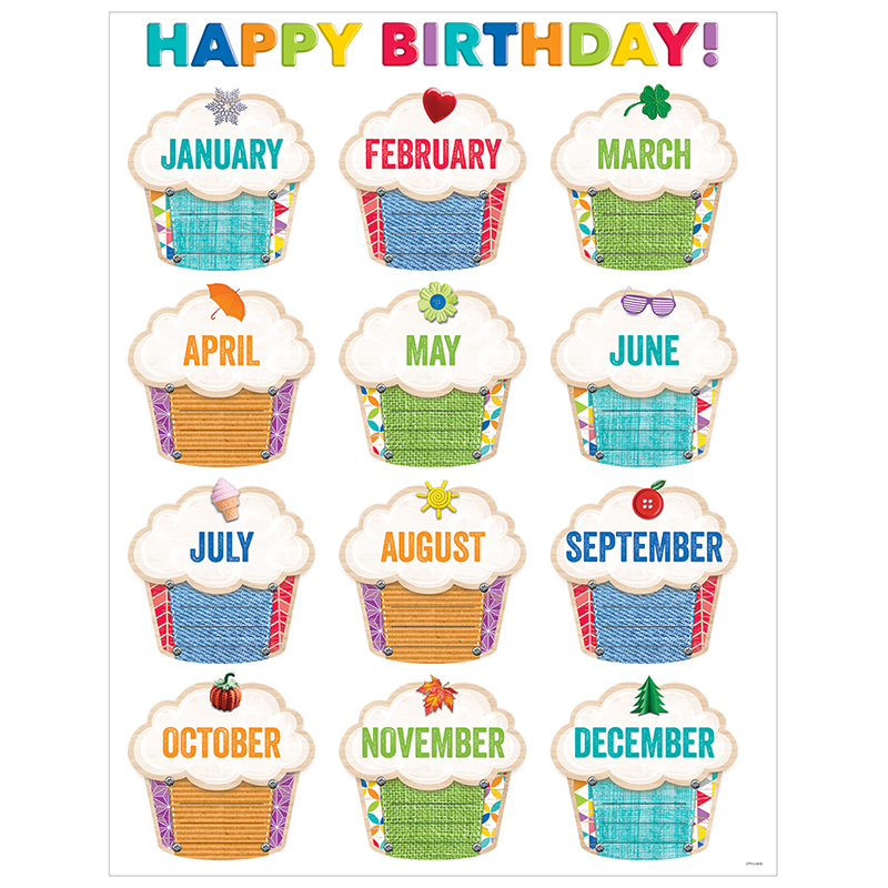 Upcycle Style Happy Birthday Chart  Zerbee throughout Printable Birthday Calendar For Classroom