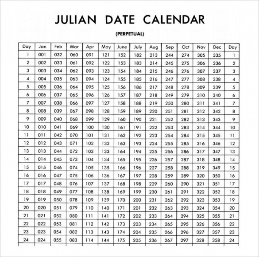 What Is The Julian Date Today | Printable Calendar intended for Whats Today Julian Date