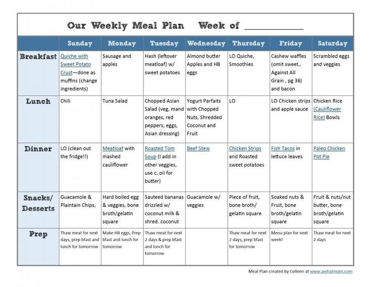 Whole 30 Meal Plan Template Special Whole 30 Meal Plan inside Whole 30 Calendar Printable