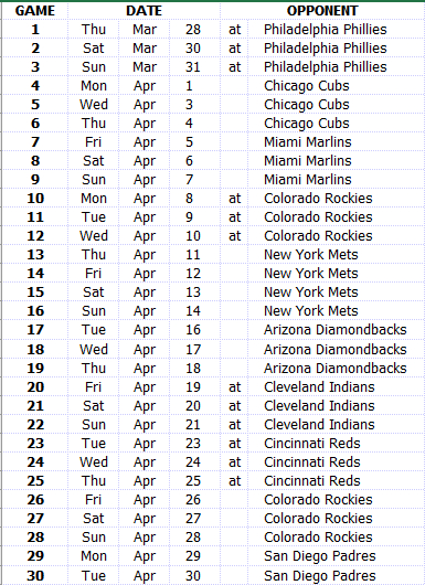 2019 Atlanta Braves Regular Season Thread  Mlb Forum throughout Atlanta Braves Schedule Printable