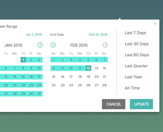 28 Datepickers For Website Ui And Mobile Apps  Bittbox regarding Date Range Picker Android