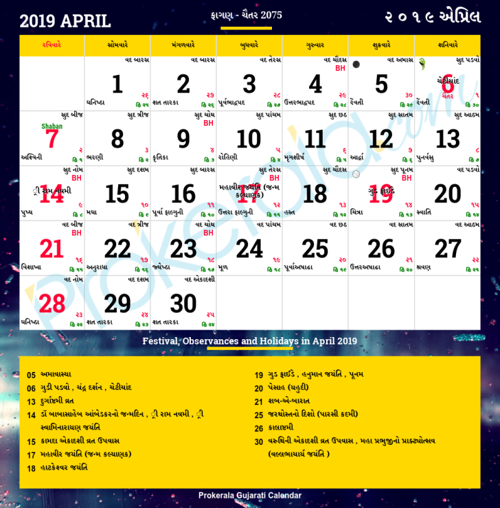 33 18 April Birthday Astrology In Hindi  Astrology within Samvat 2075 Meaning