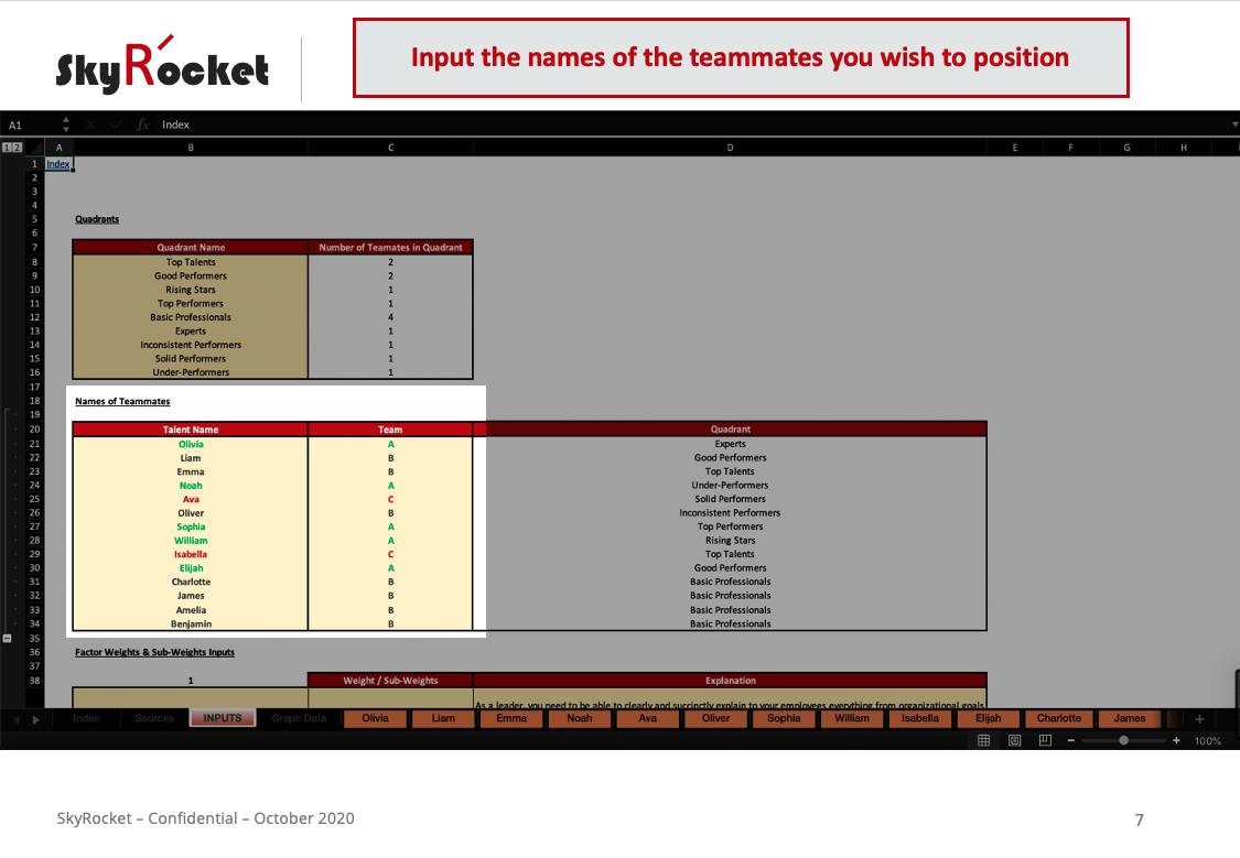 9 Box Talent Management Grid Matrix Template  Eloquens for 9 Box Grid Talent Management Template Excel