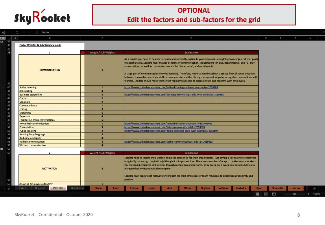 9 Box Talent Management Grid Matrix Template  Eloquens with 9 Box Grid Talent Management Template Excel