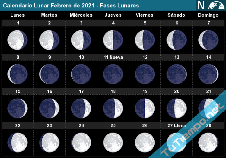 Calendario Lunar Febrero De 2021 Fases Lunares  Printable with Calendar Lunar De Tuns