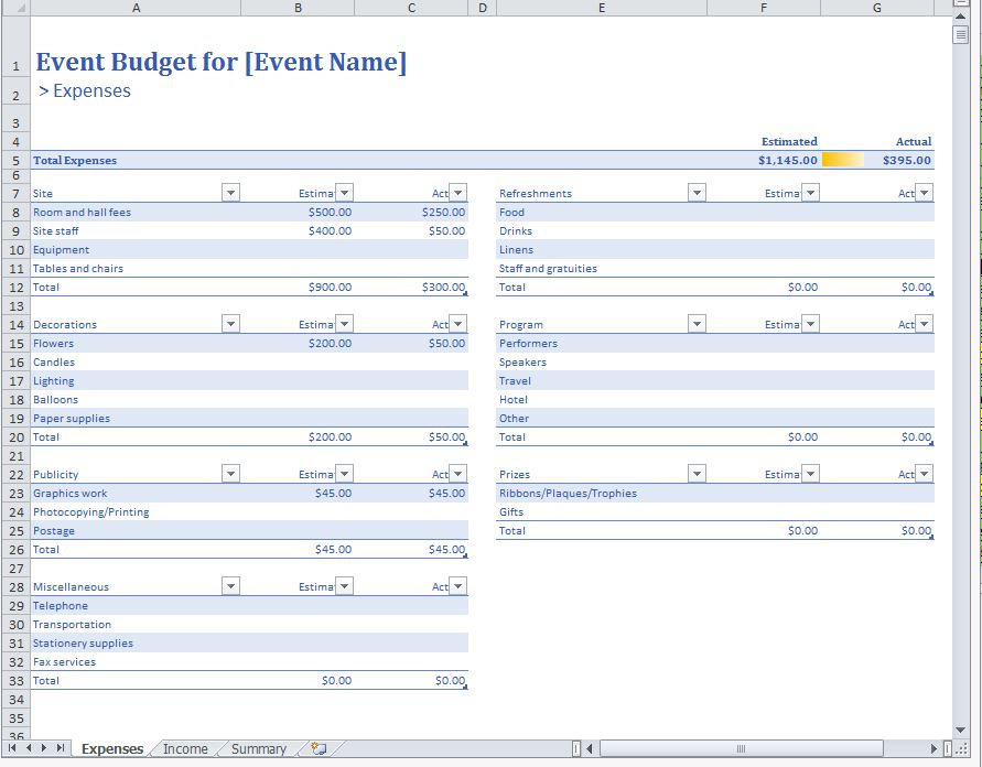 Event Budget Template | Event Planning Budget Template with Event Management Plan Template Excel