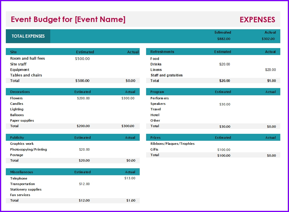 Event Budget Template » Exceltemplates throughout Event Management Plan Template Excel