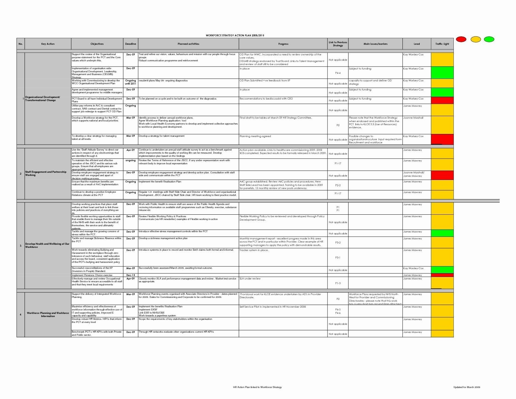 Excel Employee Attendance Calendar Template  Calendar regarding Employee Attendance Calendar