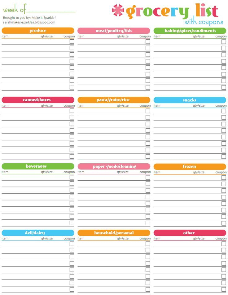 Free Printable Blank Grocery List Pdf  Free Editable with regard to Printable Blank Shopping List