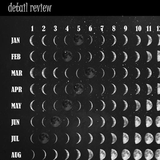 Moon Phases Calendar 2019Τhis Original Artwork Was Made By within Calendar Lunar Sanatate Si Frumusete