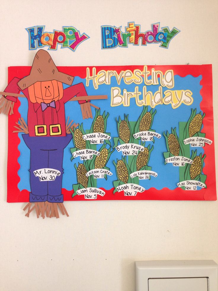 November Birthday Board! | Birthday Board Classroom inside Birthday Bulletin Board Ideas Printable