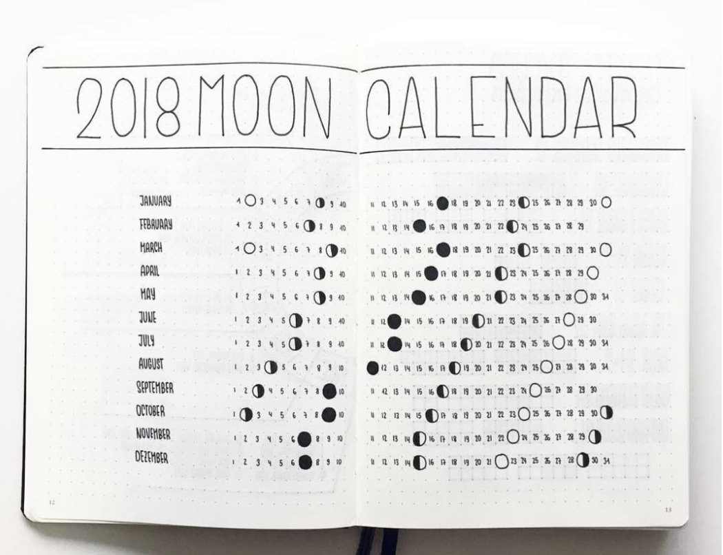 Pin En Bullet Journals regarding Calendar Lunar De Tuns