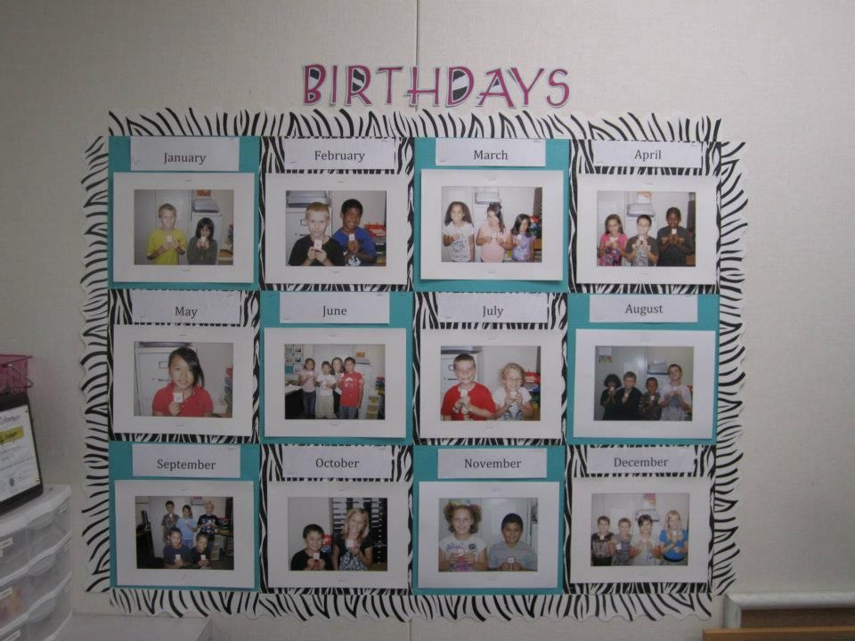 Pin On School Projects throughout Birthday Bulletin Board Ideas Printable