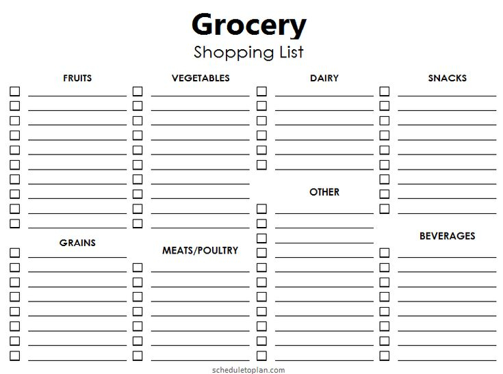 Printable Grocery List Template  Blank Shopping List throughout Printable Blank Shopping List