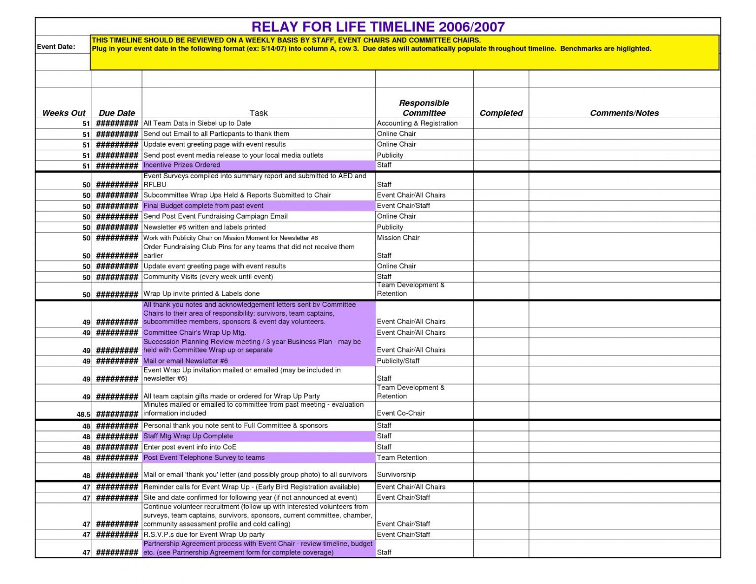 Printable Meeting Planning Timeline Template Excel Example within Event Management Plan Template Excel