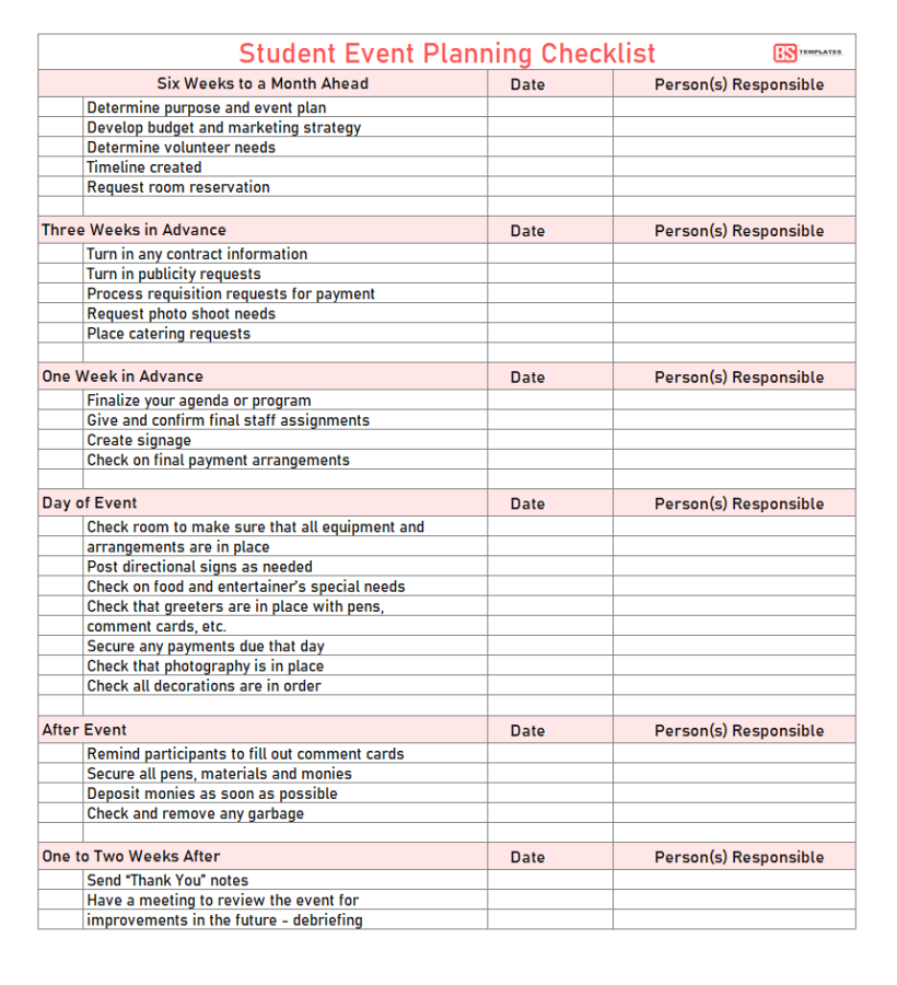 Sample Event Planning Checklist For Excel | Pdf | Doc inside Event Management Plan Template Excel