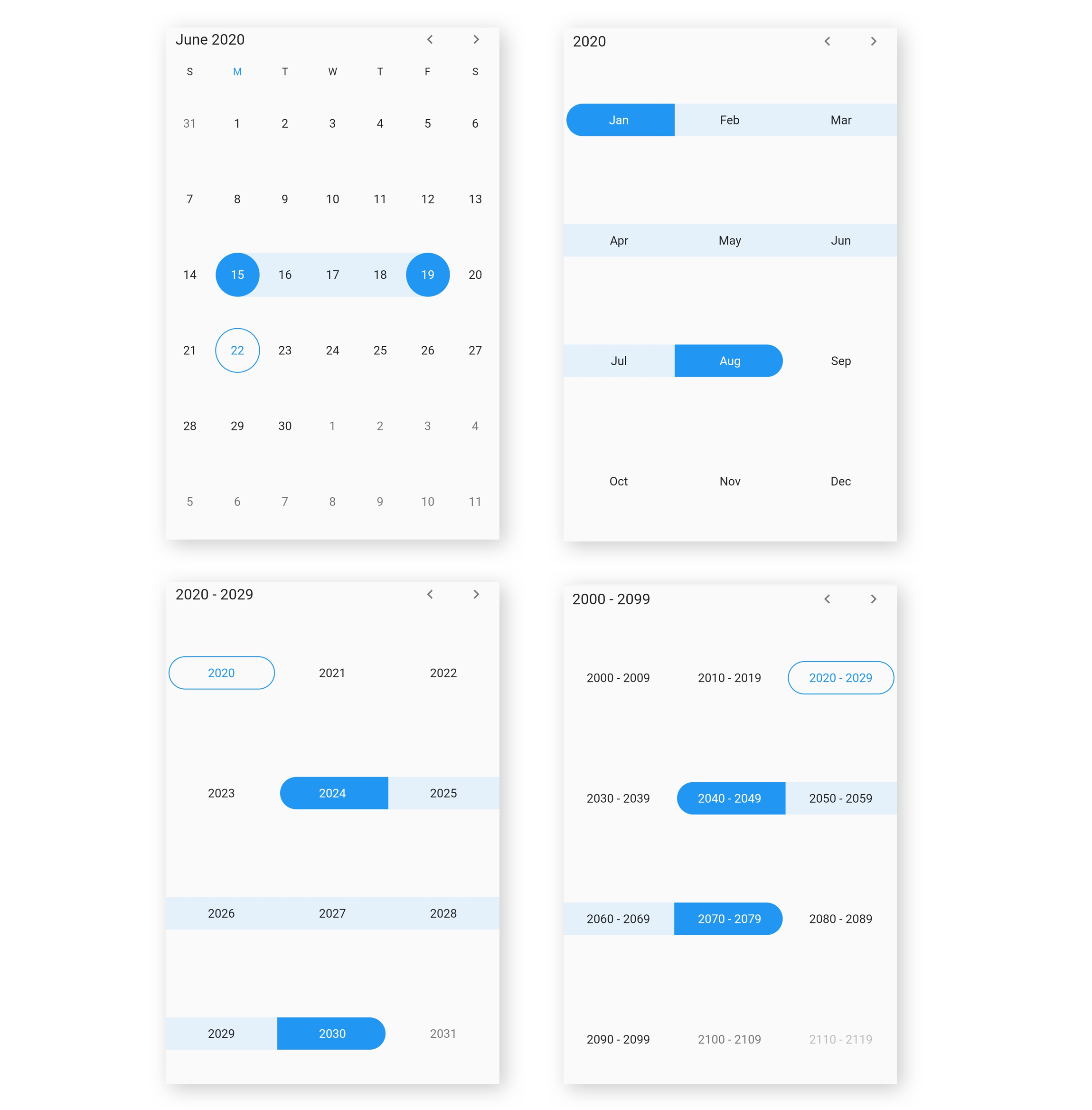 The Syncfusion Flutter Date Range Picker Widget inside Date Range Picker Android