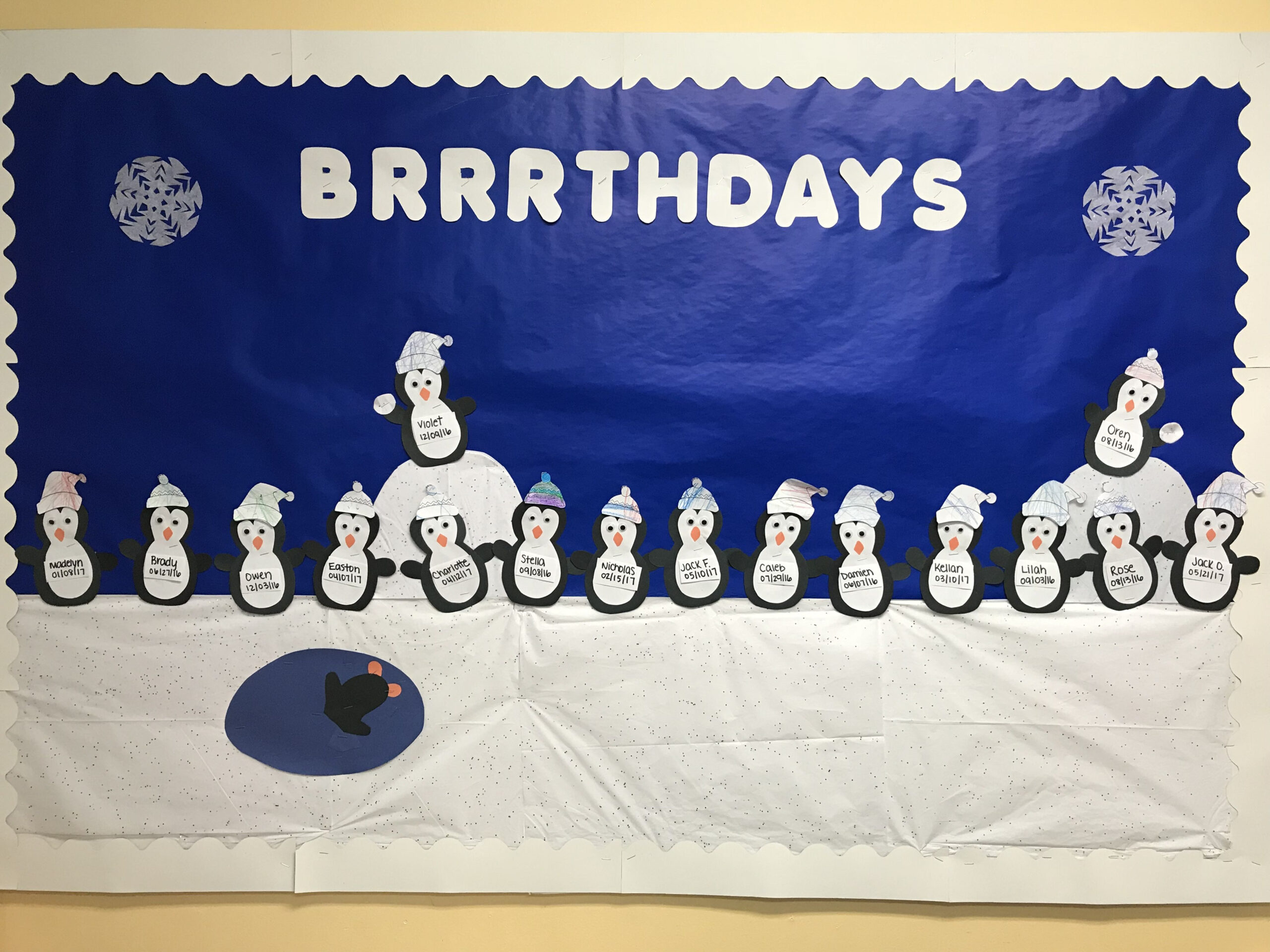 Winter Classroom Bulletin Board | Birthday Board Classroom regarding Birthday Bulletin Board Ideas Printable