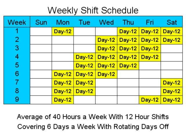 12 Hour Schedules For 6 Days A Week  Standaloneinstaller with regard to Rotating Shift Calendar Generator