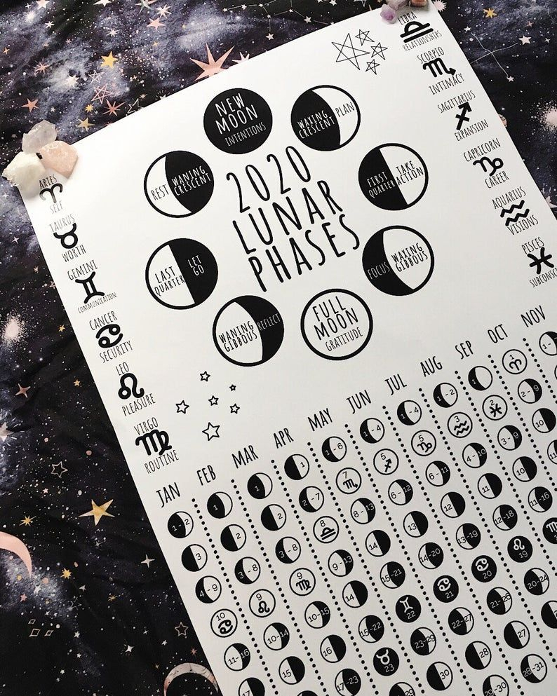 2020 Lunar Calendar Printable Moon Phase Calendar Lunar Phases inside Moon Calendar With Astrological Time To Print Free