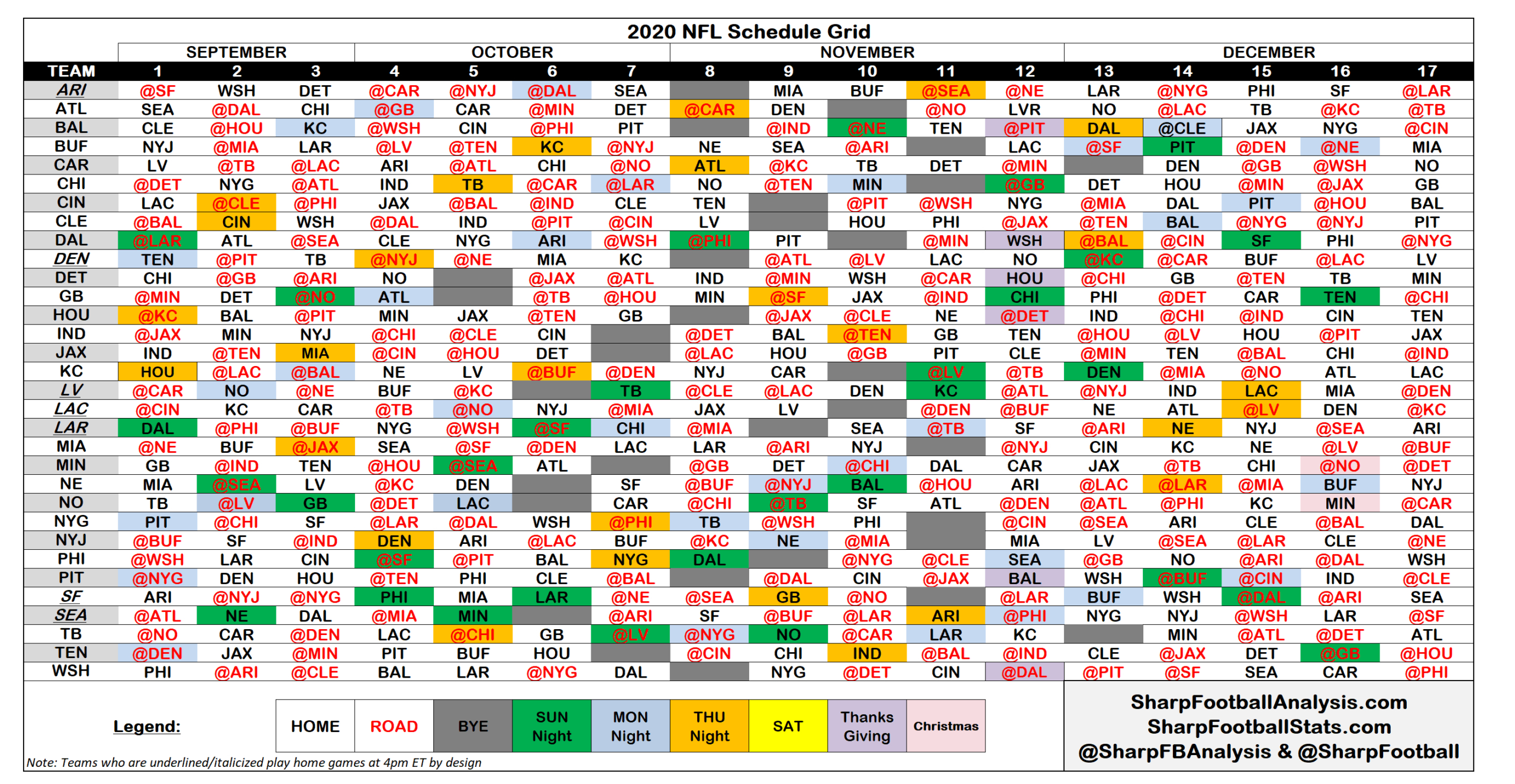 2020 Nfl Regular Season Schedule Grid &amp; Strength Of Schedule Pertaining within Nfl Regular Season Schedule Printable