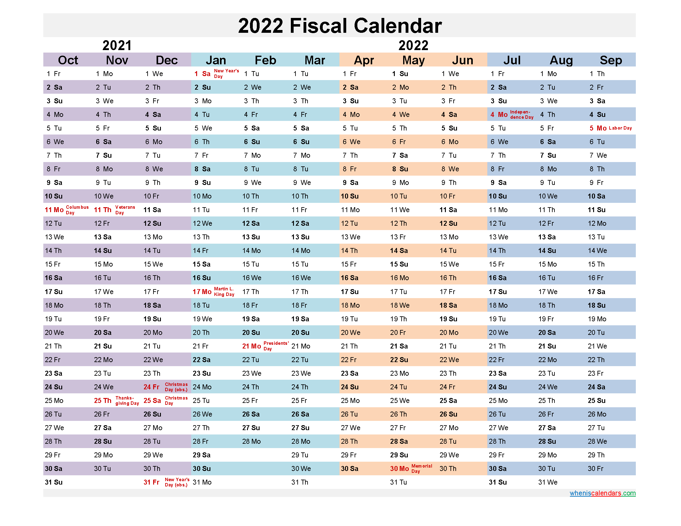 2022 Fiscal Calendar Template No.fiscal22Y26 pertaining to Federal Government Calendar 2022 Printable