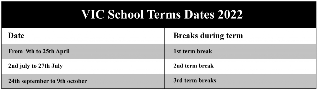 2022 Vic School Holidays Calendar With School Terms Dates in Calendar 2022 Victoria Australia