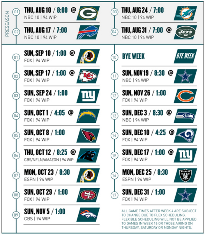 Analyzing The Advantages And Disadvantages Of The Eagles&#039; 2017 Schedule with regard to Free Printable Weekly Football Schedules 2022