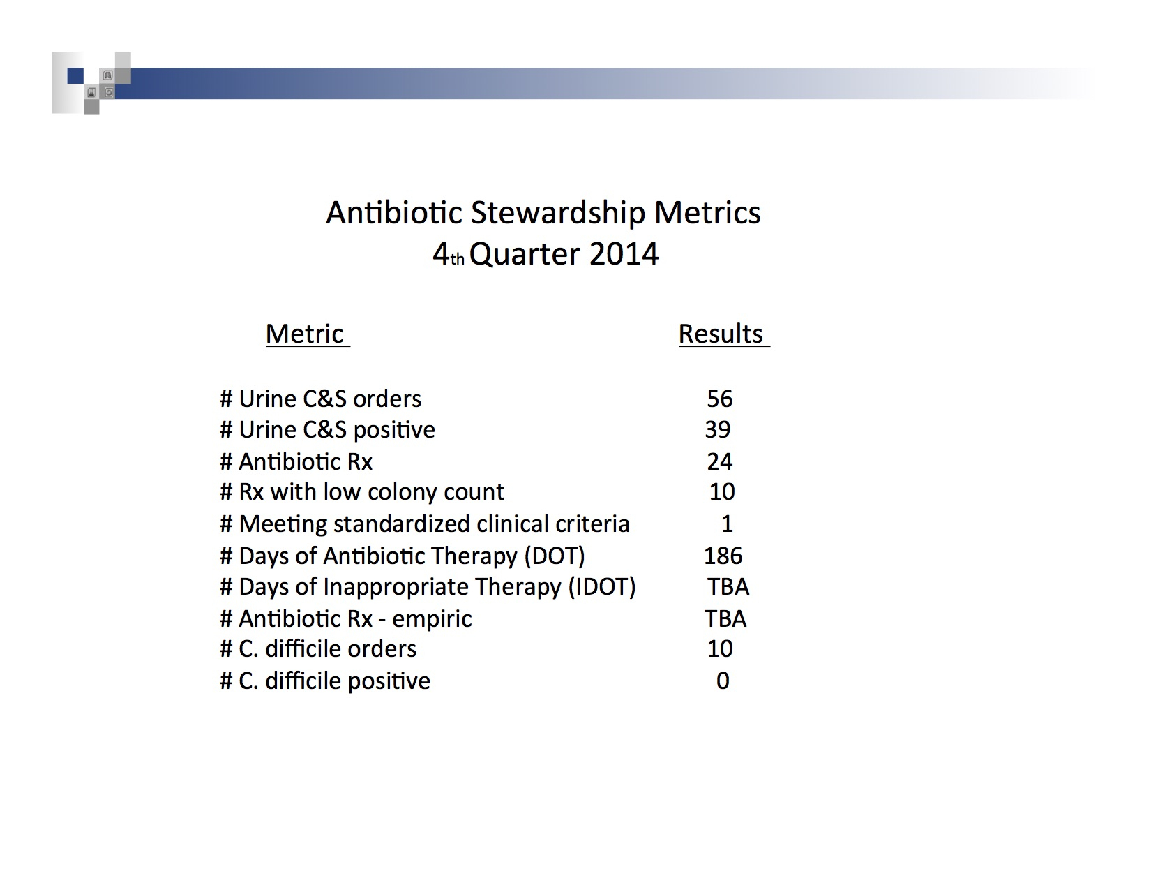 Antibiotic Stewardship A Resultsoriented Approach throughout Mcgeer Criteria 2022 Worksheet