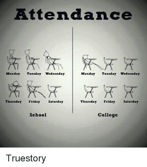 Attendance Monday Tuesday Wednesday Monday Tuesday Wednesday Thursday inside School Are From Monday To Friday