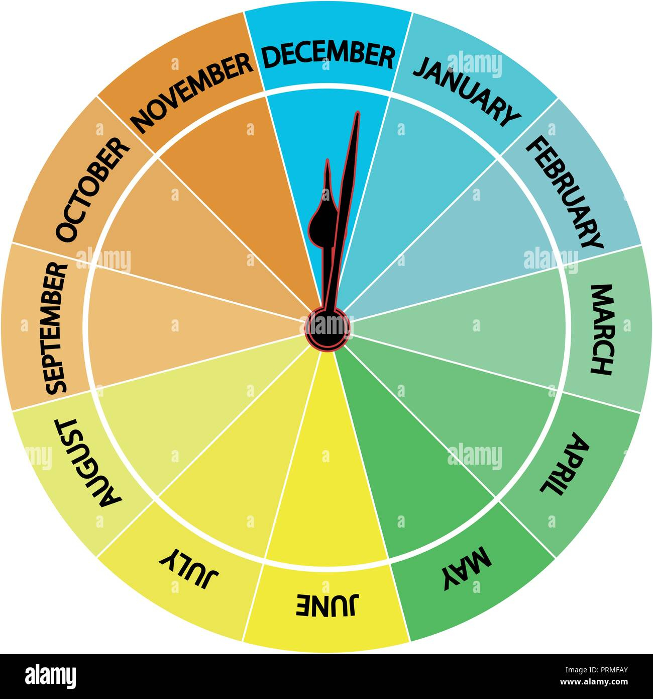 Clockcalendar. Vector Of A Clock That Indicates The Month Of The Year with Time And Date Calendar