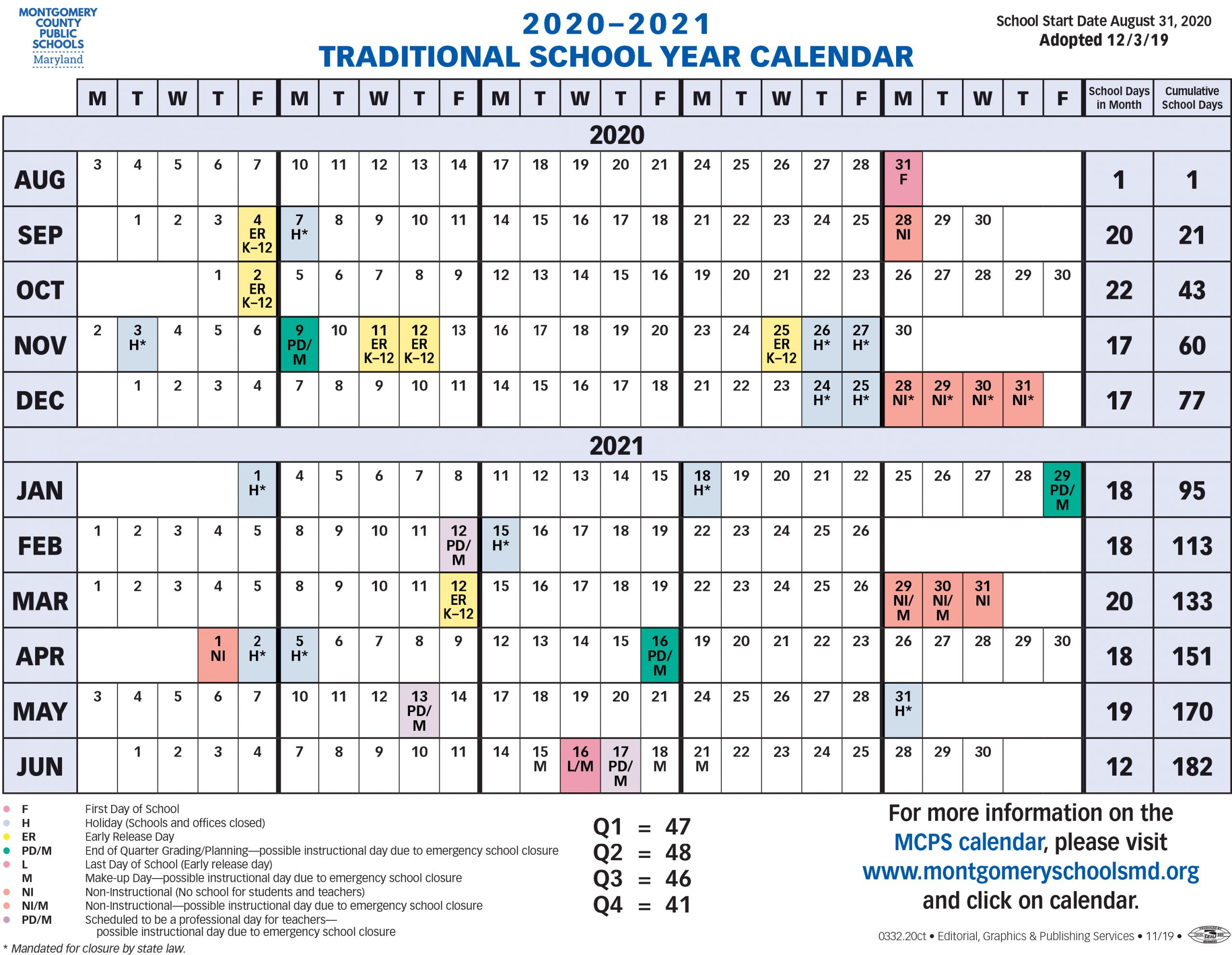 Collect Employee Data Calendar May 20202021 | Calendar Printables Free with regard to W 9 Form 2022 Printable Pdf Free