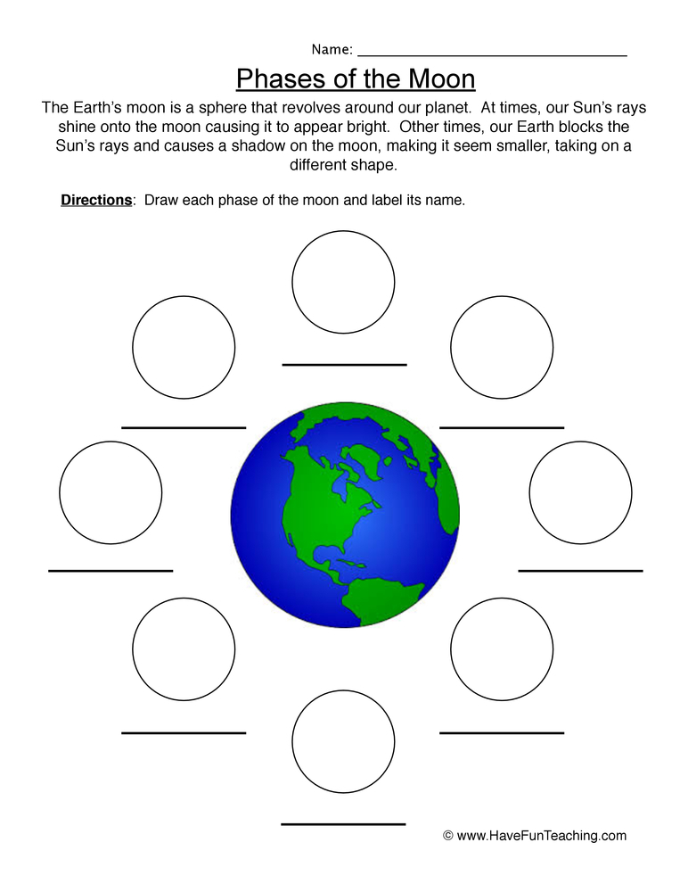 Drawing Moon Phases Worksheet | Have Fun Teaching with regard to Freee Printable Moon Date