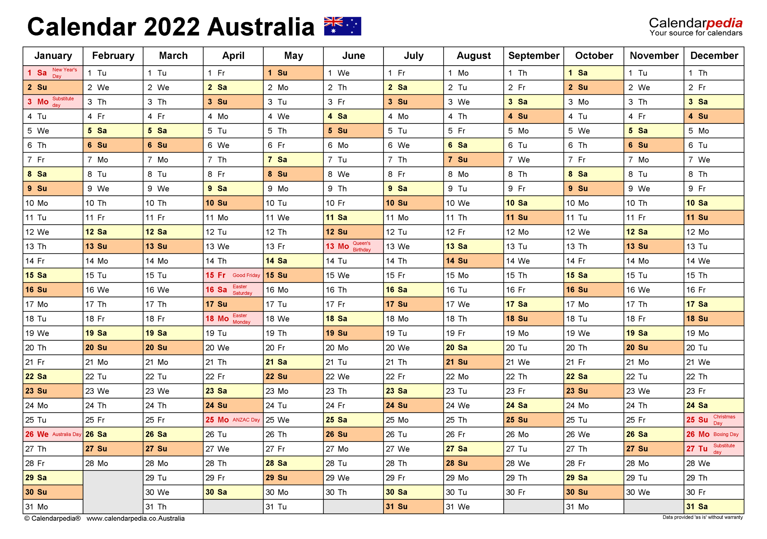 Easter 2022 Dates Australia Nexta within Calendar 2022 Victoria Australia