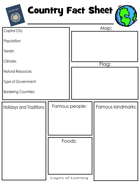 Fact Sheet Templates | Poster Template pertaining to Country Calendars In File