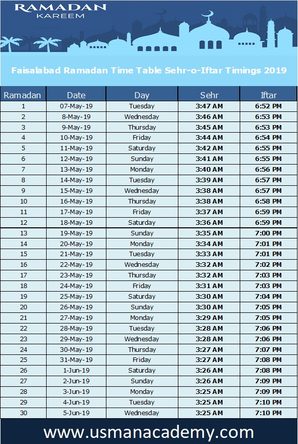 Faisalabad Ramadan Calendar 2020 Time Table Download regarding Ramdan Calendar Timetable Templates Free