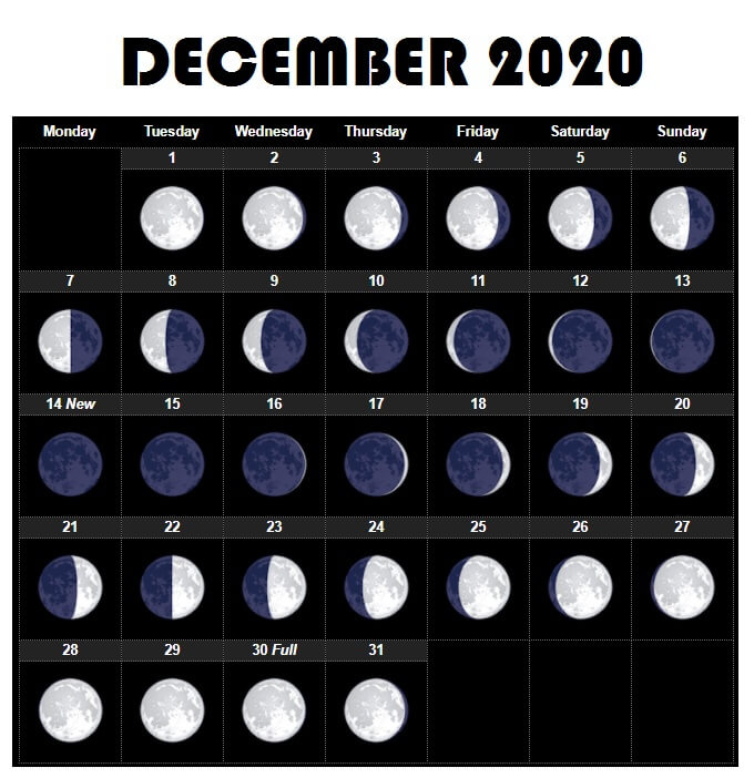 Free 2020 December Calendar Moon Phases Printable inside Moon Calendar With Astrological Time To Print Free