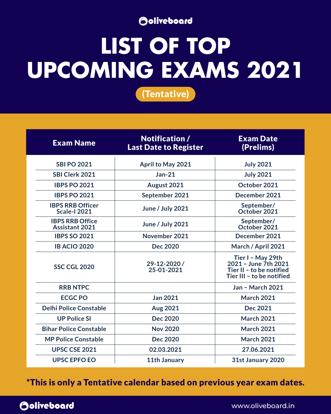 Glfsc Calendar 2022 | September 2022 Calendar inside Army Holiday Calendar 2022