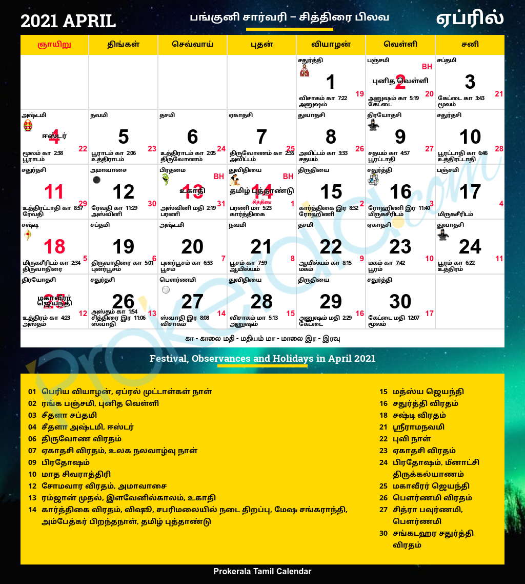 Gujarati Calendar February 2022 With Tithi  Calendar Template 2022 throughout Lala Ramswaroop Calendar 2022