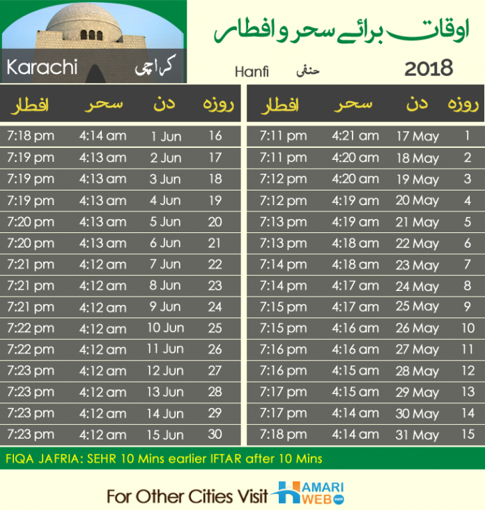 Karachi Ramadan Calendar 2018: Mark Your Calendar For Sehr And Iftar for Ramdan Calendar Timetable Templates Free