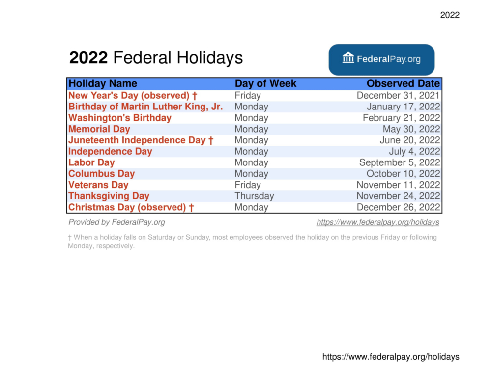 List Of Federal Holidays For 2021 And 2022 with regard to Federal Government Calendar 2022 Printable