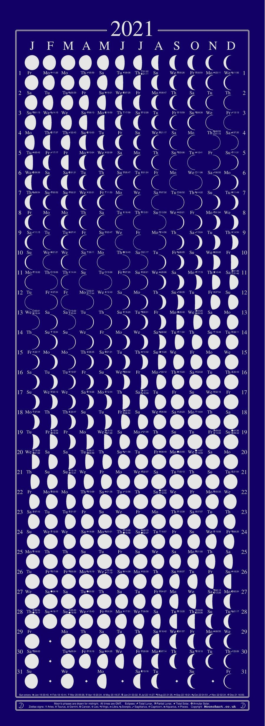 Lunar Calendar 2021 Free : Lunar Calendar 2021 Pdf | 2022 Calendar intended for Lunar Calendar 2022 Pdf