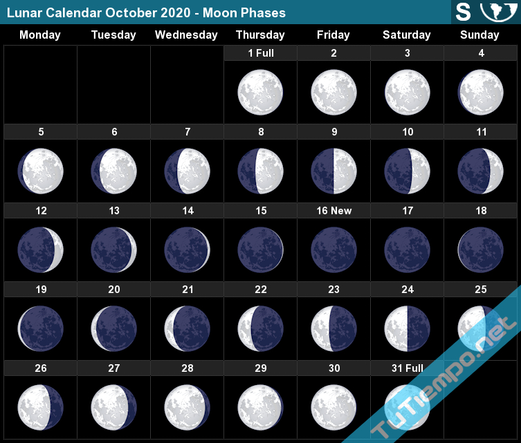 Lunar Calendar October 2020 (South Hemisphere) Moon Phases in 2022 Moon Phase Calendar Pdf