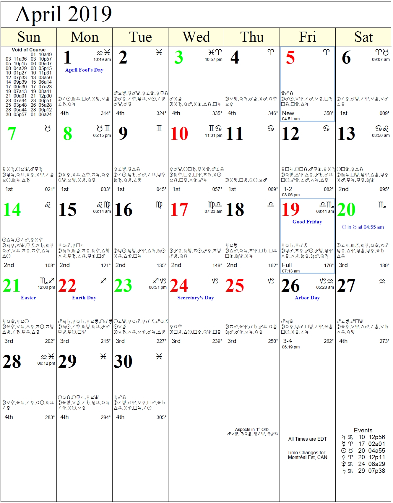 Lunar Calendar With Zodiac Signs | Month Calendar Printable regarding Moon Calendar With Astrological Time To Print Free