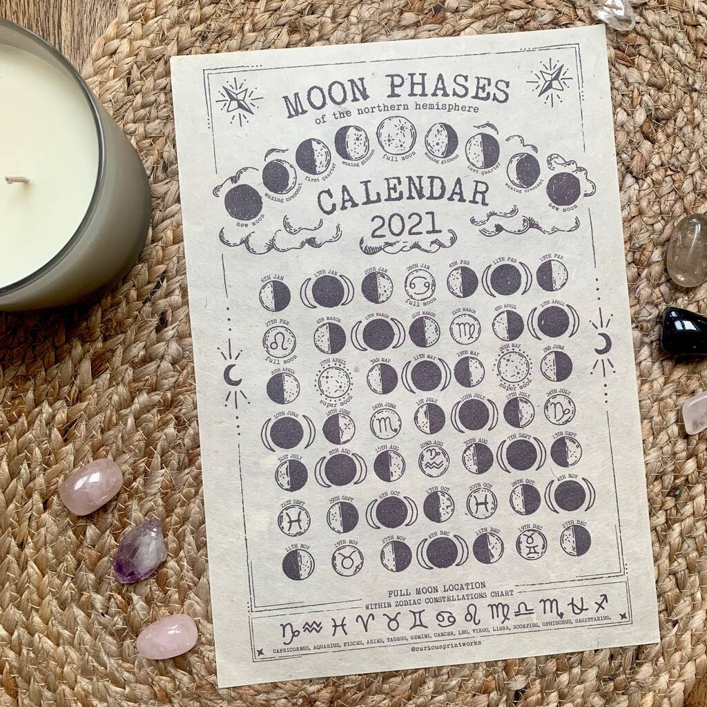 Lunar Moon Phases Calendar 2021 Print By Cows &amp; Kisses for Freee Printable Moon Date