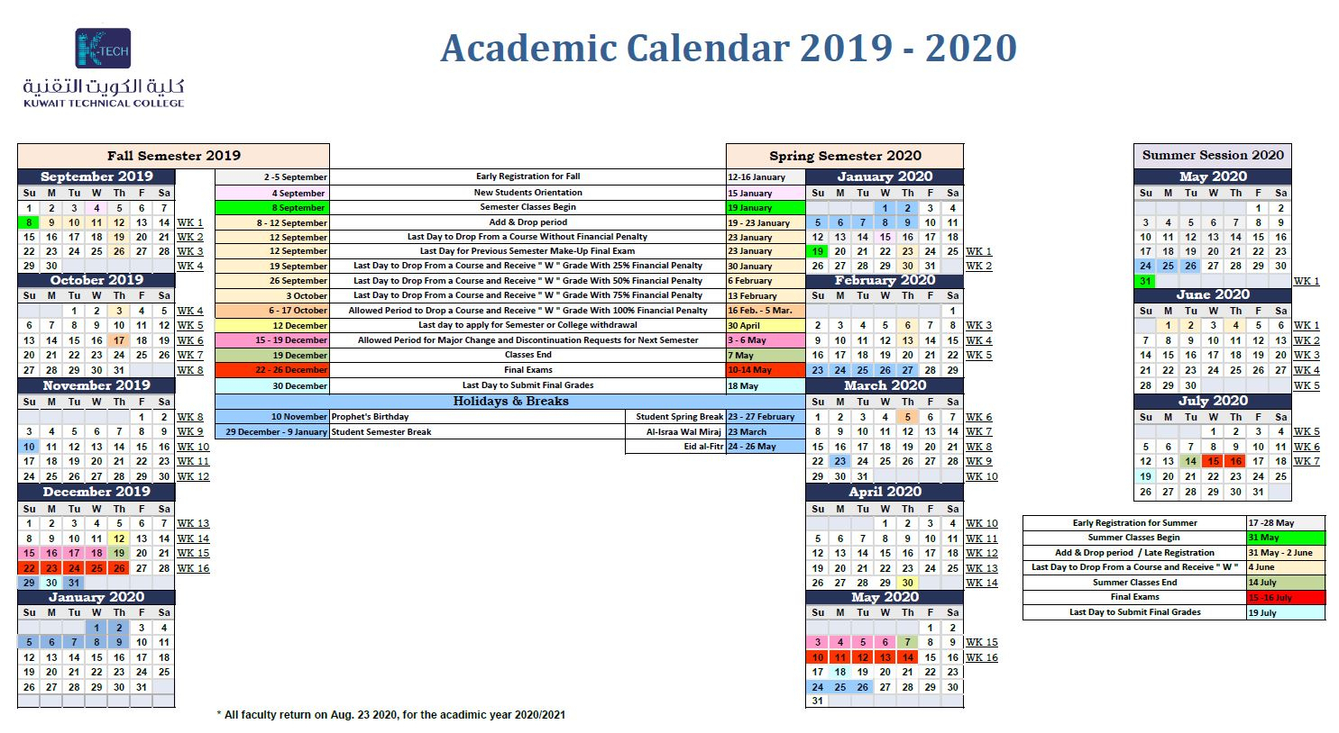 Mcgreers 2021 | Calendar Printables Free Blank pertaining to Mcgeer Criteria 2022 Worksheet