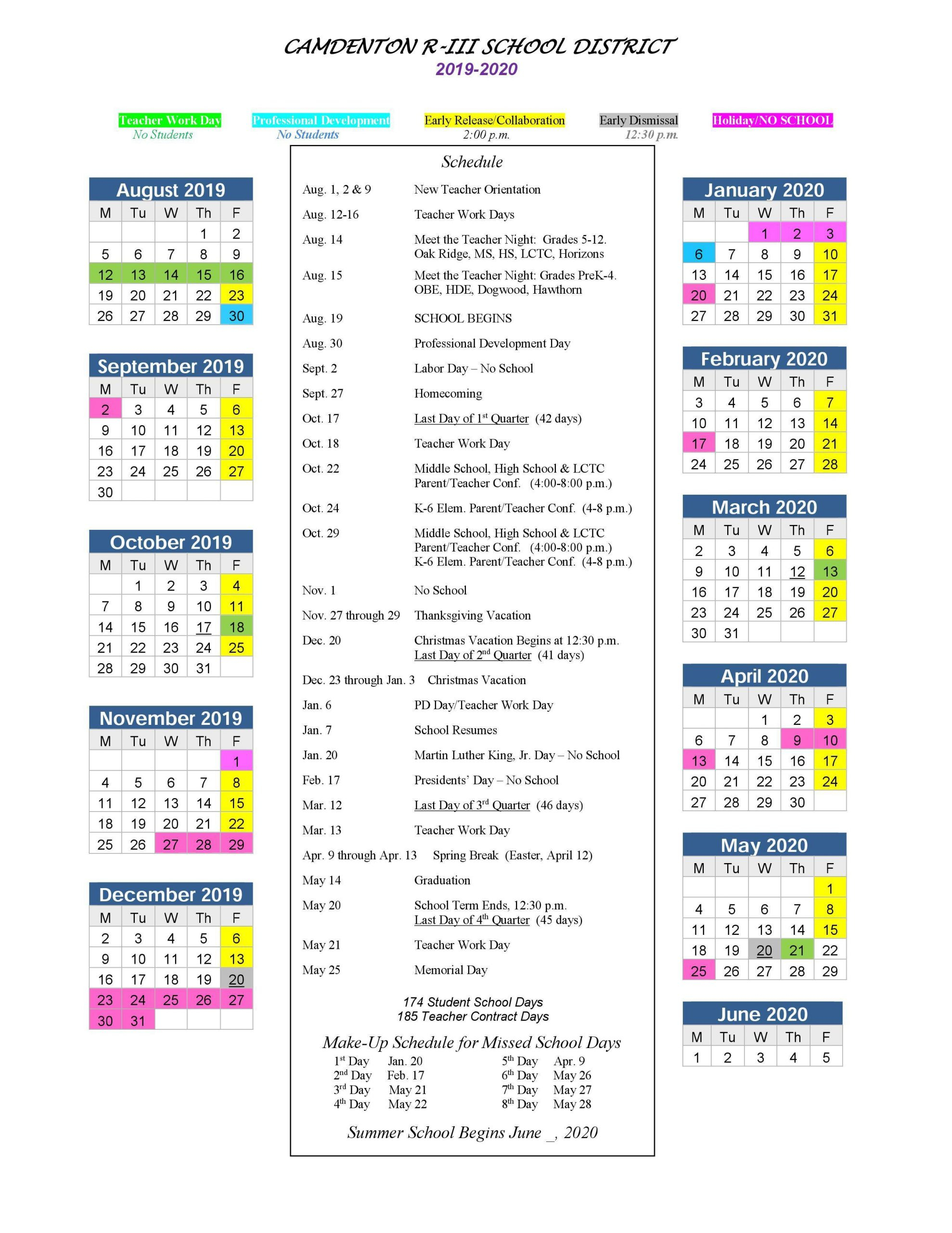 Mcgreers 2021 | Calendar Printables Free Blank regarding Mcgeer Criteria 2022 Worksheet